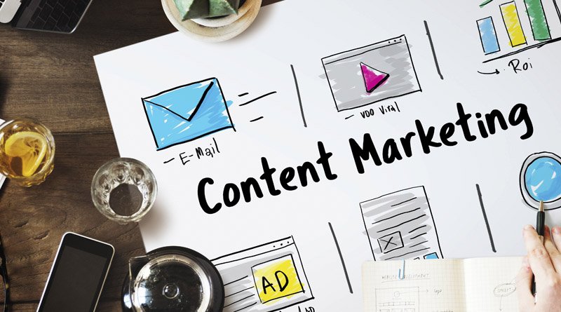 Content Marketing for Small Businesses – How to Use the Strategy